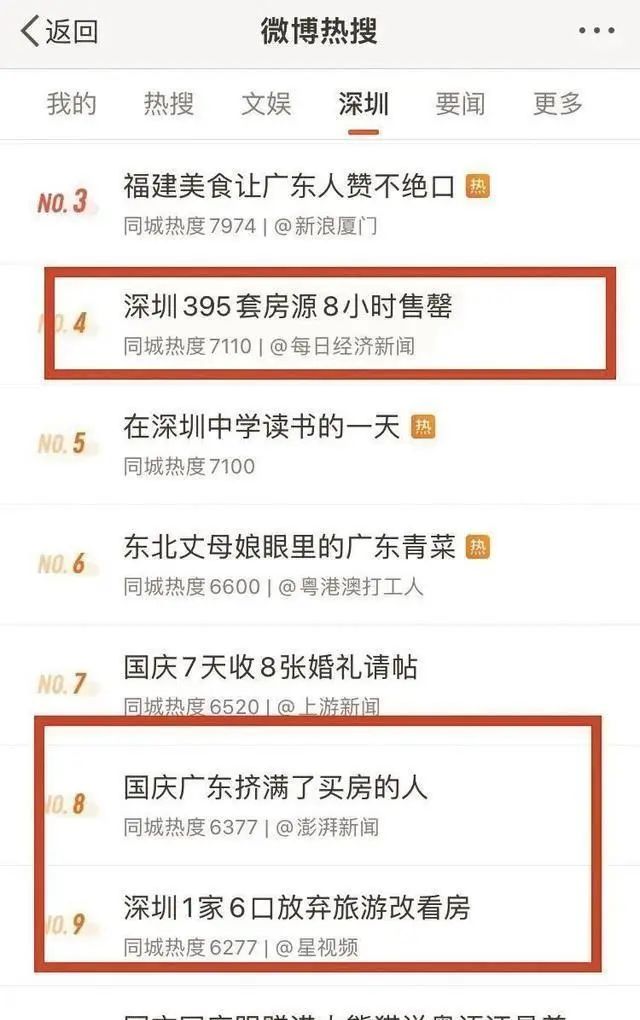图源：微博热搜