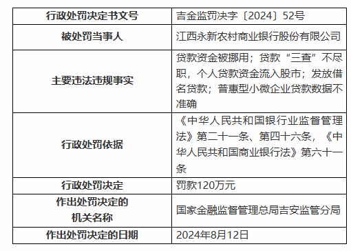 图片来源:国家金融监督管理总局