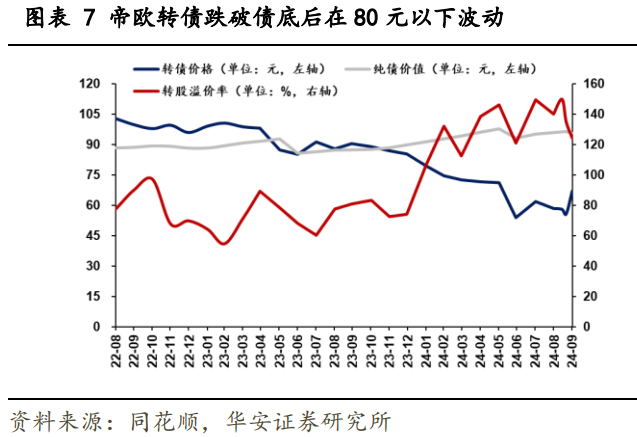  速動比率大于1說明什么_速動比率大于1說明什么問題