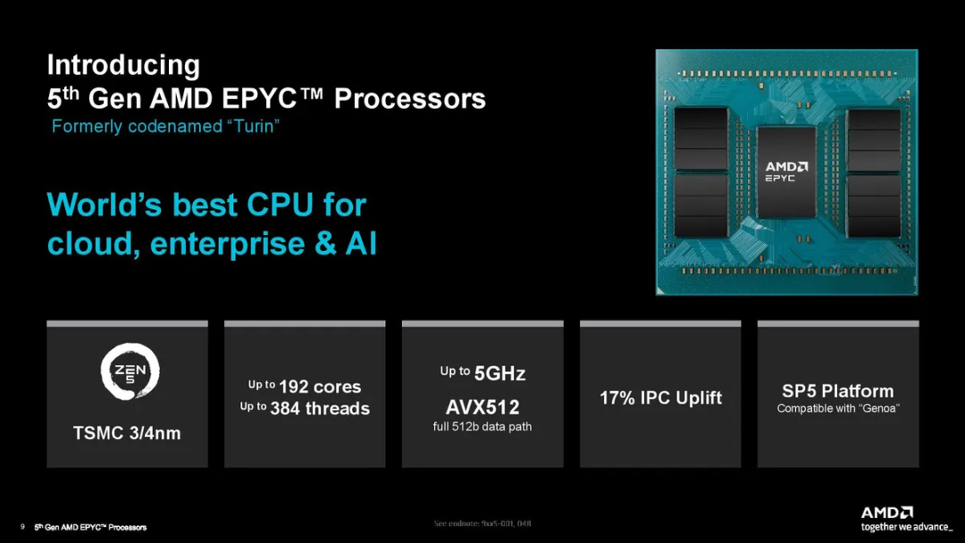 AMD发布最强AI芯片，对标英伟达Blackwell，2025年上市|AMD|AI|Ryzen_新浪科技_新浪网