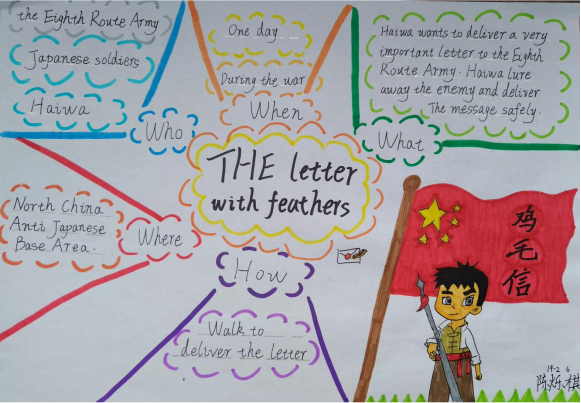 深度阅读:英文版的红色绘本,王二小,小英雄雨来,做思维导图,视频讲