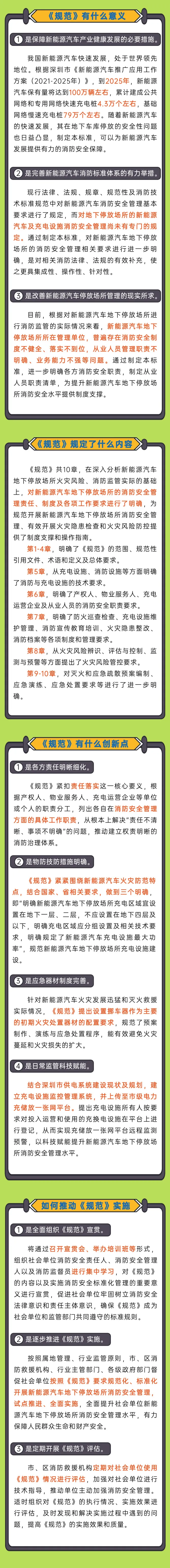 ▲ 图源深圳消防公众号
