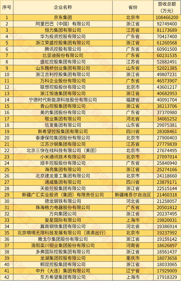 【本文结束】如需转载请务必注明出处：快科技责任编辑：建嘉文章内容举报