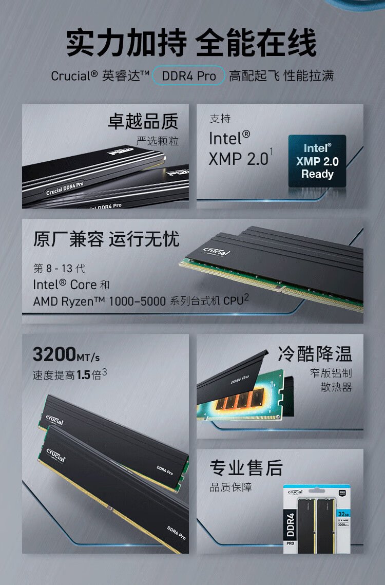 镁光原厂颗粒:英睿达 pro 系列 ddr4 3200 内存 32g 套装 299 元秒杀