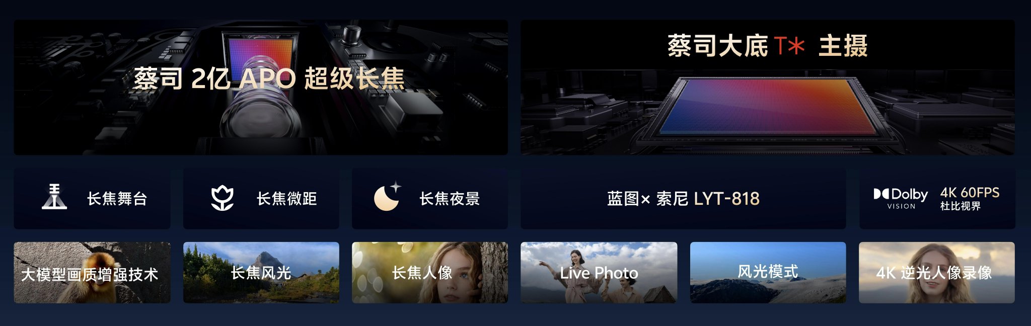 vivo X200系列正式发布:全系首发天玑9400平台 售价4299元起|vivo|索尼|蔡司_新浪科技_新浪网