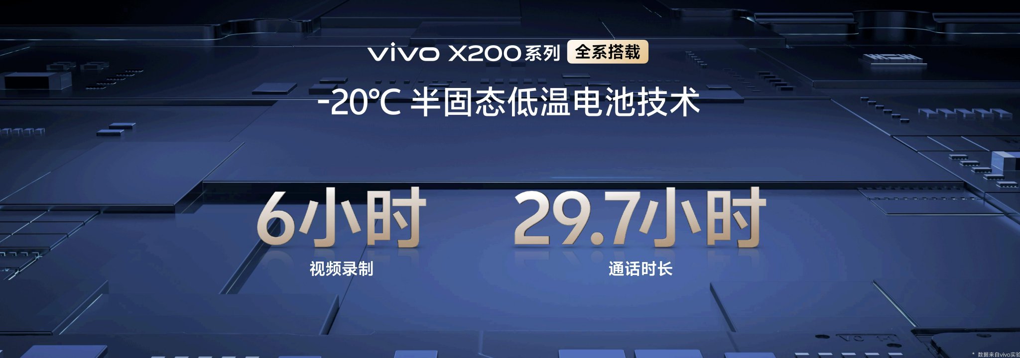 vivo X200系列正式发布:全系首发天玑9400平台 售价4299元起|vivo|索尼|蔡司_新浪科技_新浪网