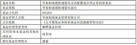 盛豪离任华泰柏瑞港股通量化混合