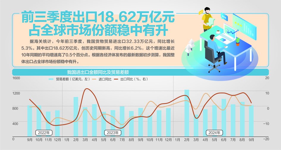 资料来源:Wind、长江证券研究所 杨靖制图