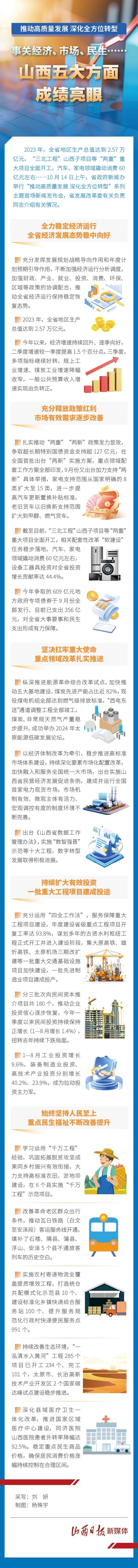 包含民生山西退休人员认证写城乡居民还是城镇职工的词条