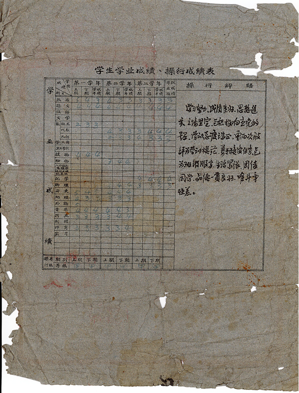 一张老照片,浓浓校友情——老校友捐赠1961年毕业证