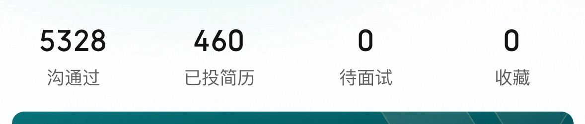 图片开头:受访学员供图