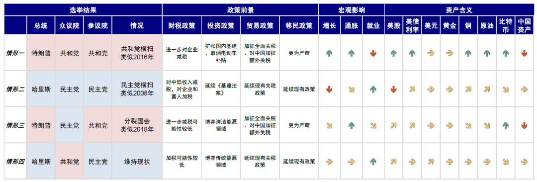 资料来源：中金公司研究部