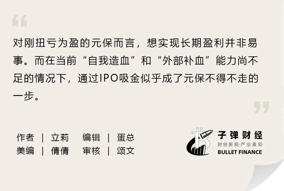 IPO雷达｜成立仅4年半便赴美IPO，元保亏损三年终盈利