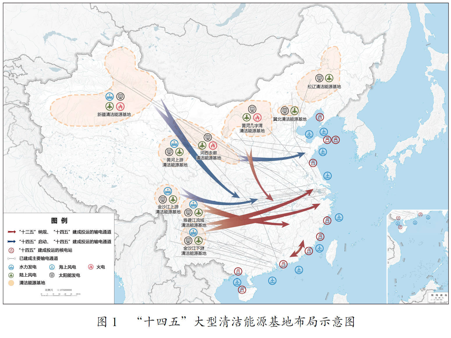 图片来源:国家“十四五”规划纲要