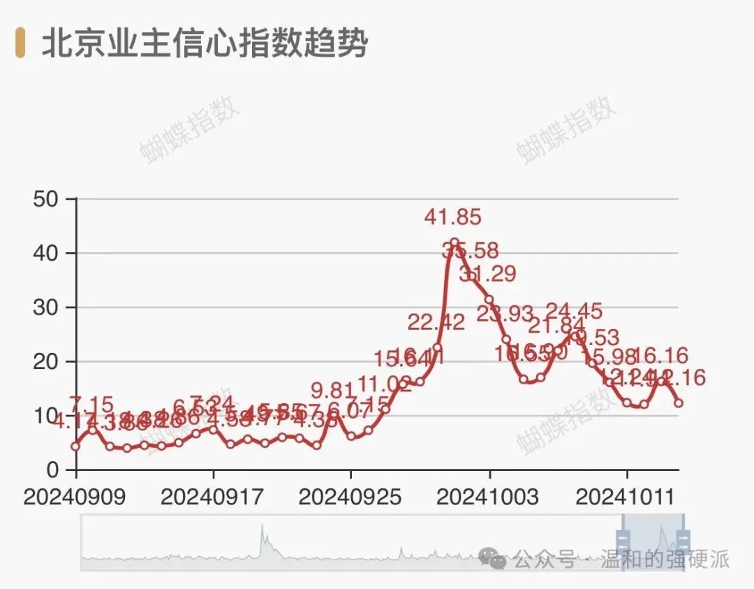 这轮牛市的起点与终点：万字长文解读当下中国的经济与金融变革