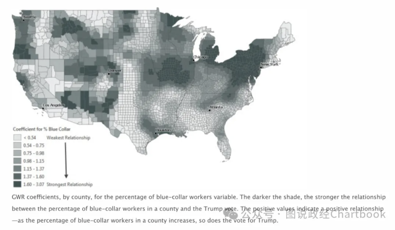 来源：ARCGIS