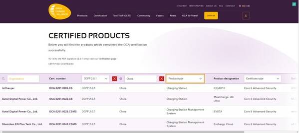 EN+科技充电运营平台正式通过OCA官方OCPP 2.0.1 认证_新浪财经_新浪网