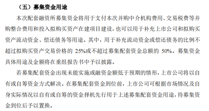 （文章来源：中国基金报）