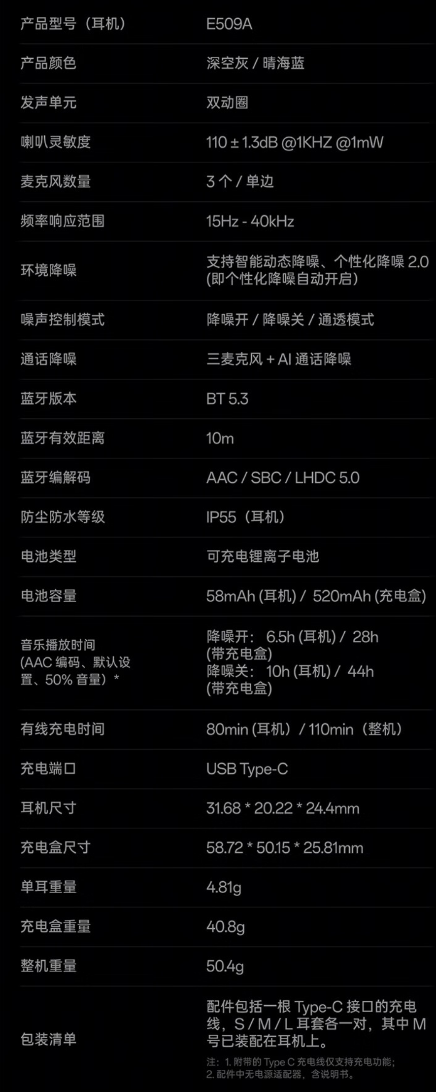 京东一加 Buds 3 耳机49dB 主动降噪 | 单耳重约 4.8g折后 255.4 元直达链接