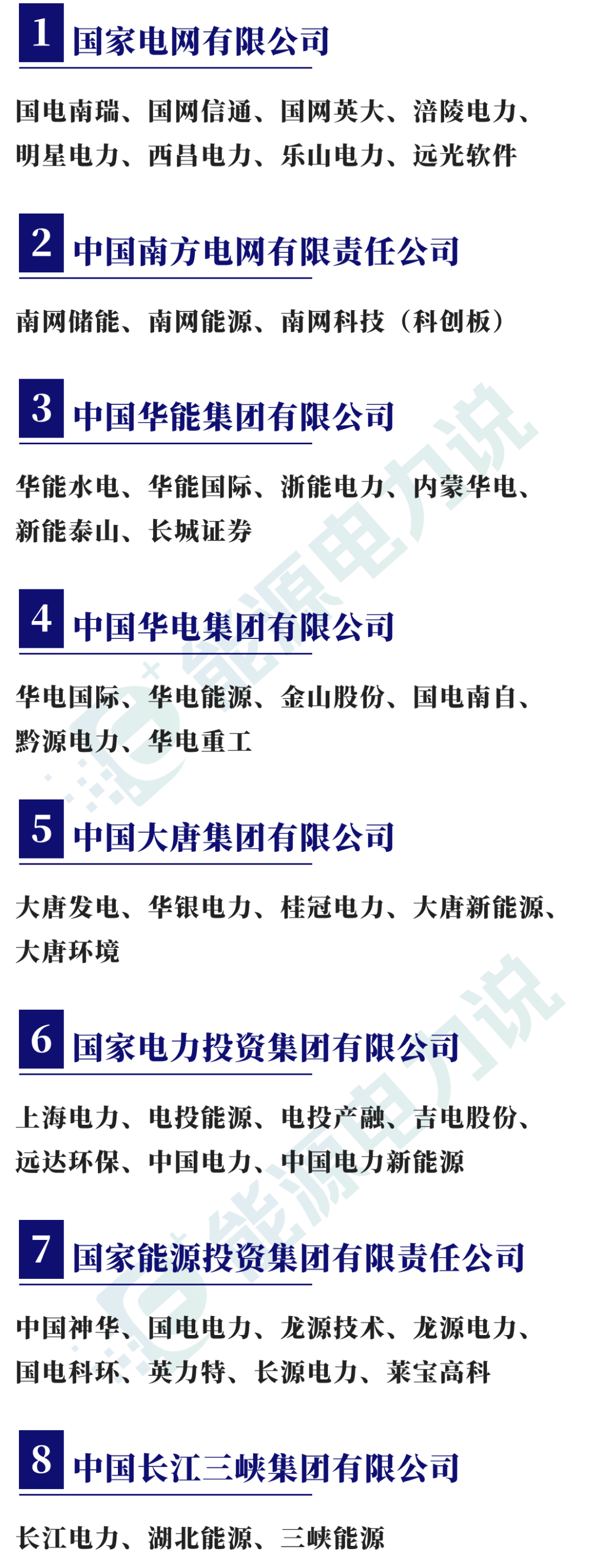 98家央企集团及下属409家上市企业全名单(2024版)~中字头股票全部梳理。|央企_新浪财经_新浪网