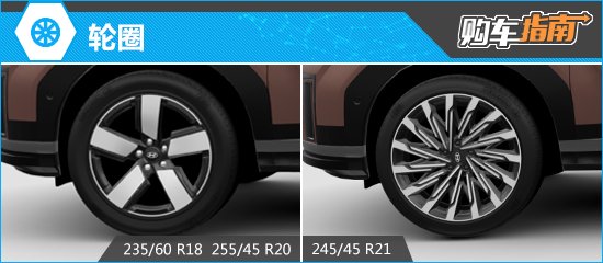 推荐探索家Pro 北京现代第五代胜达购车指南