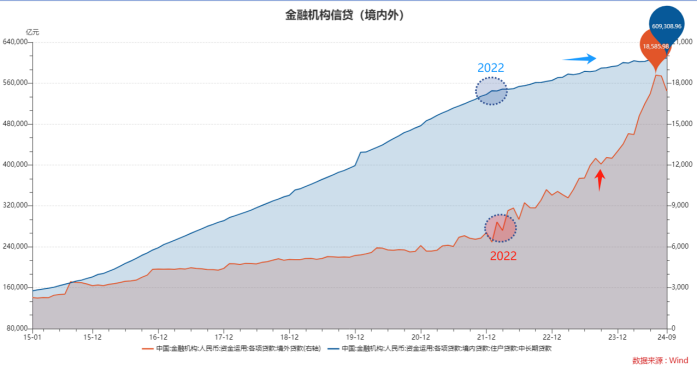 图片来自邃晓信2021-2024