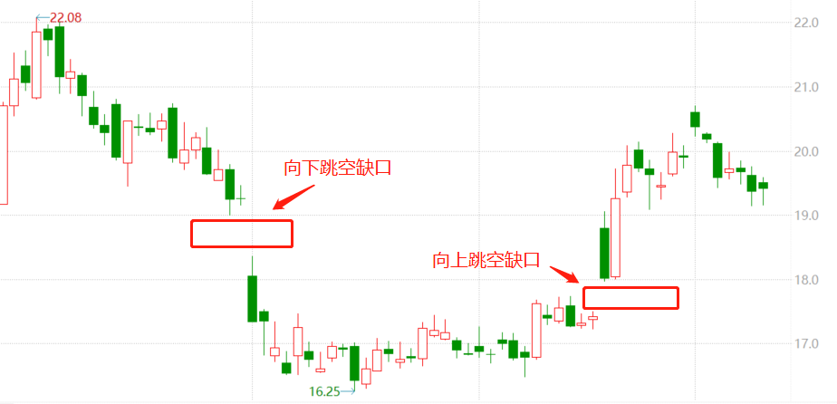 资料来源：Wind；历史不代表未来，市场有风险，投资需谨慎