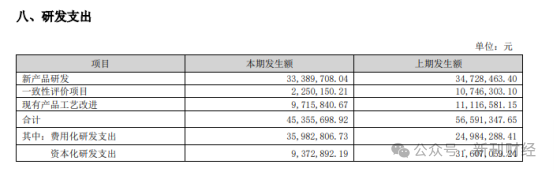 图片来源:公司公告