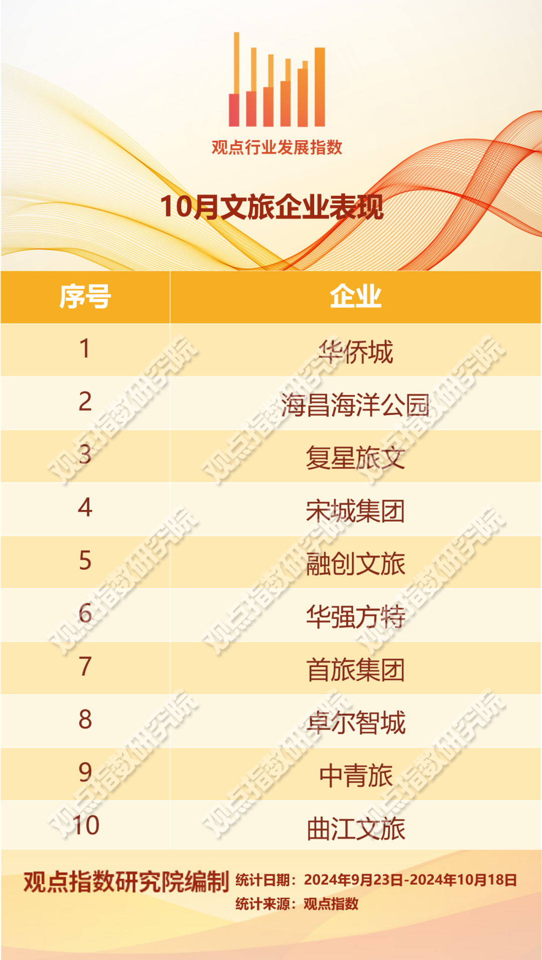 seo服务哪个效果好些