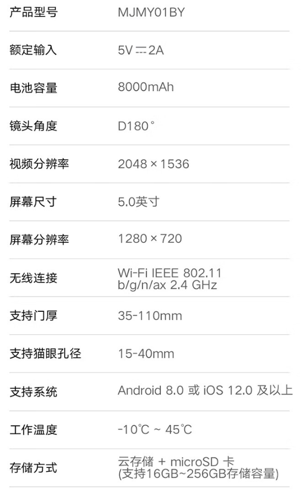京东小米智能猫眼 2300 天长续航多重优惠 438.69 元直达链接