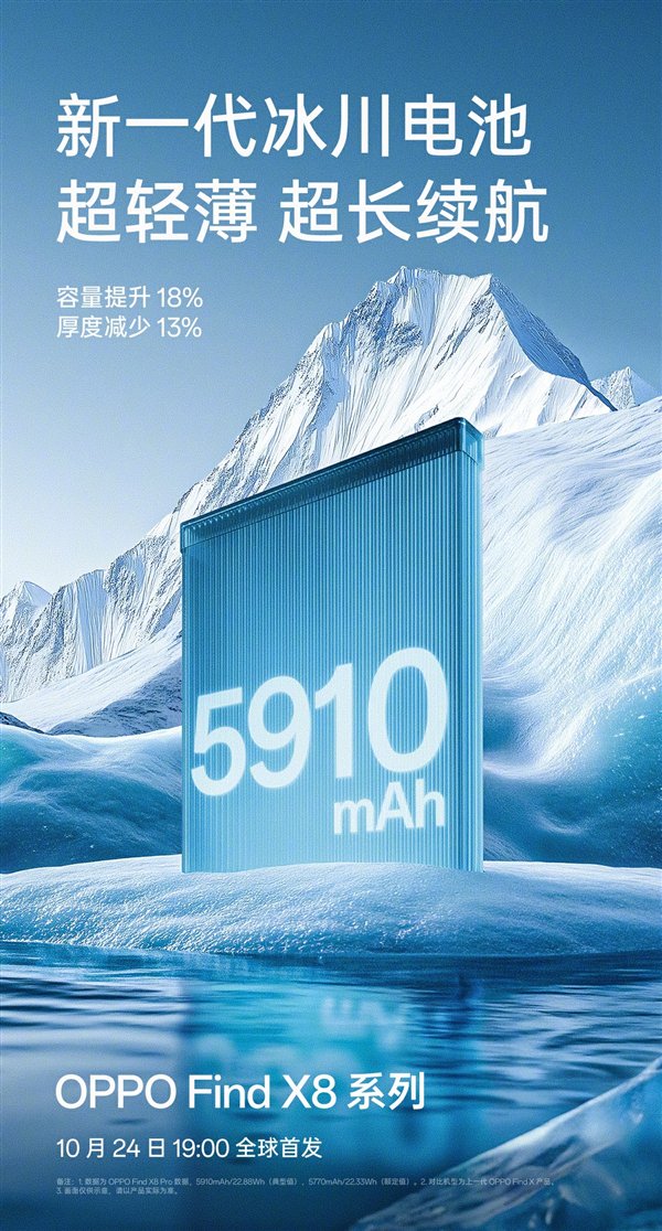 【本文结束】如需转载请务必注明出处：快科技责任编辑：振亭文章内容举报