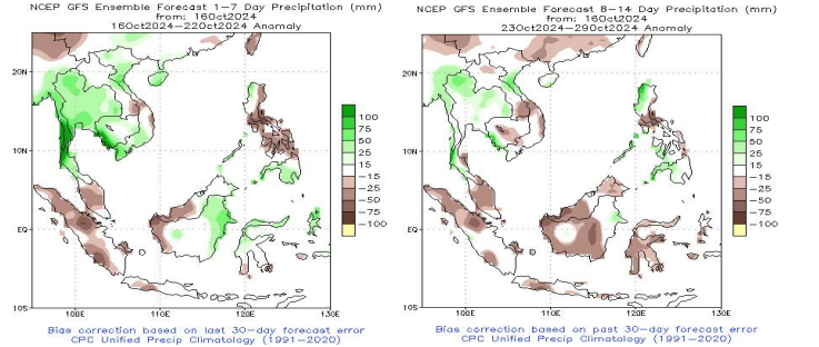 关联品种豆粕棕榈油豆油菜籽油所属公司：五矿期货