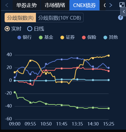 数据来源：DM，21世纪经济报道记者整理