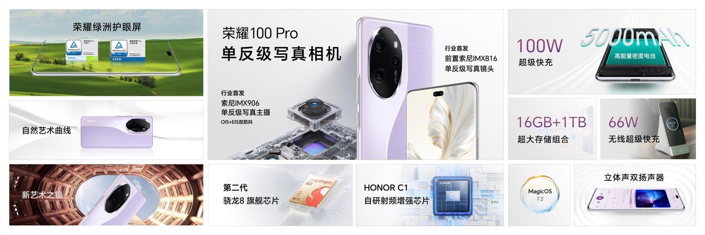 京东荣耀 100 Pro 手机16GB+512GB多重优惠 2354.18 元直达链接