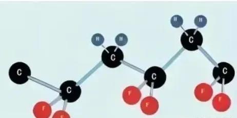 分子模型