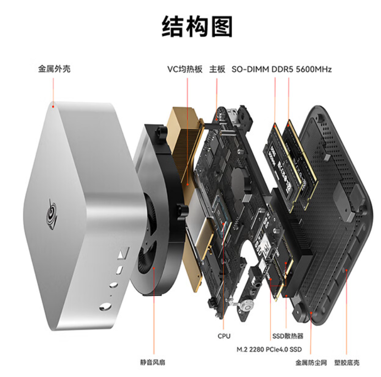 京东零刻 SER8 8745HS 迷你主机2099 元直达链接