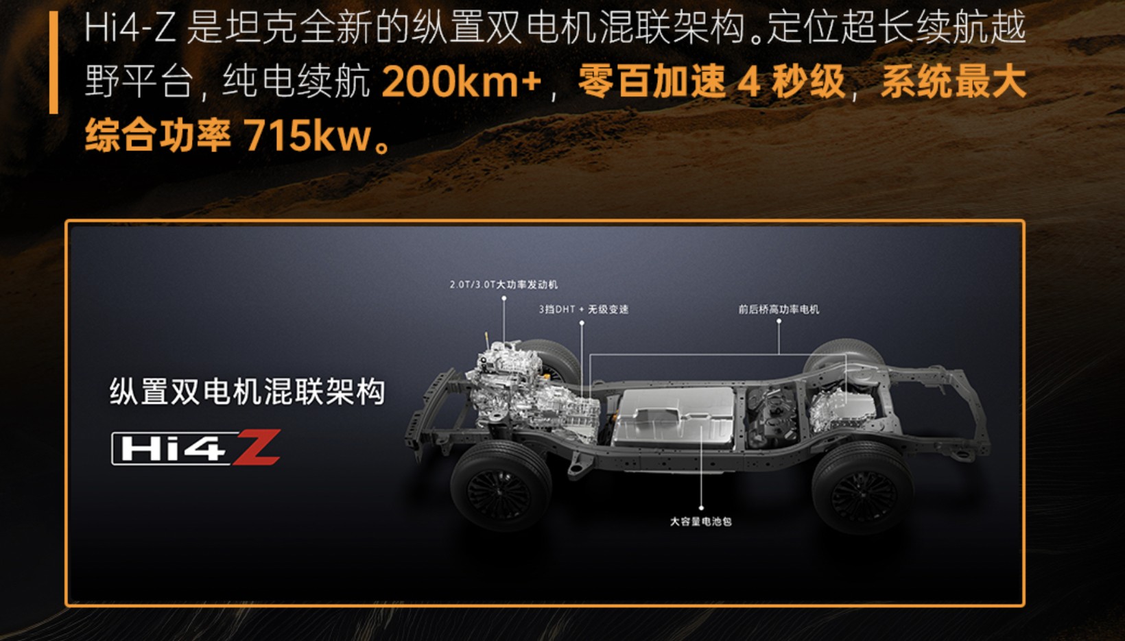 图片来源：坦克品牌