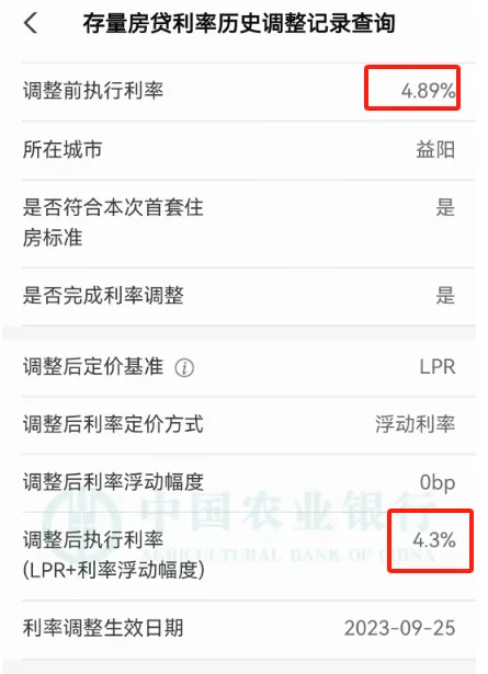 较早购房的业主房贷利率变化 受访者供图