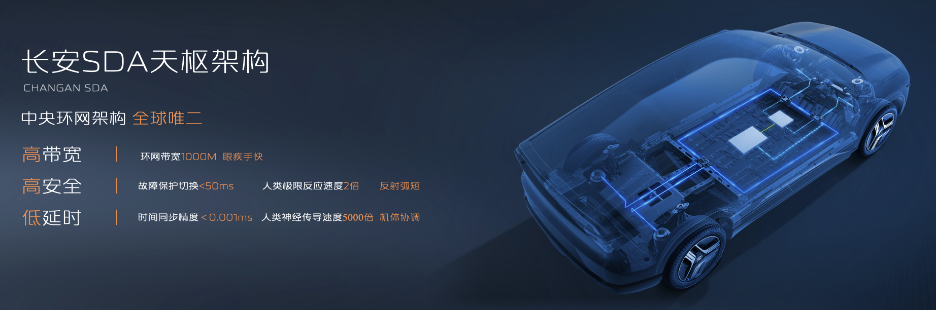 以疏松当真的县年立场审题