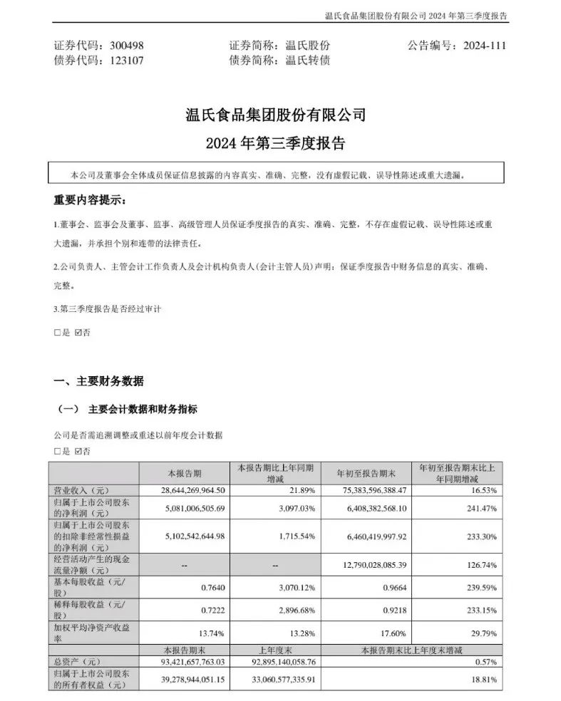 　　图片来源：公司公告