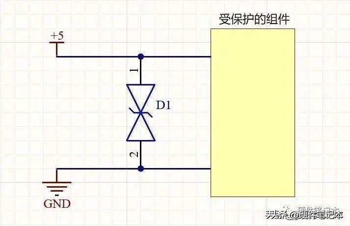 受保护组件电源轨上的双向 TVS 抑制二极管。