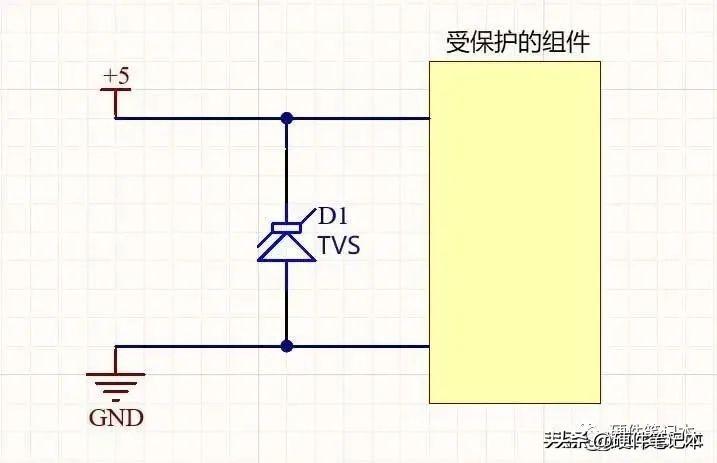 受保护组件电源轨上的单向 TVS 抑制二极管