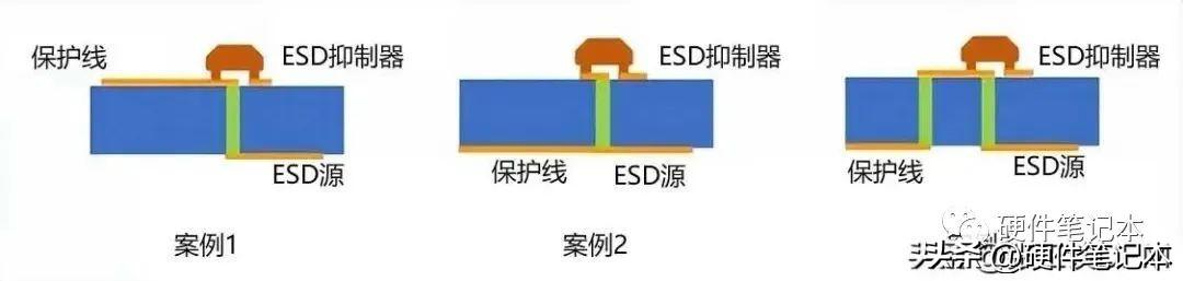 挣钱去添加过孔以减少 ESD 对受保护线路的影响