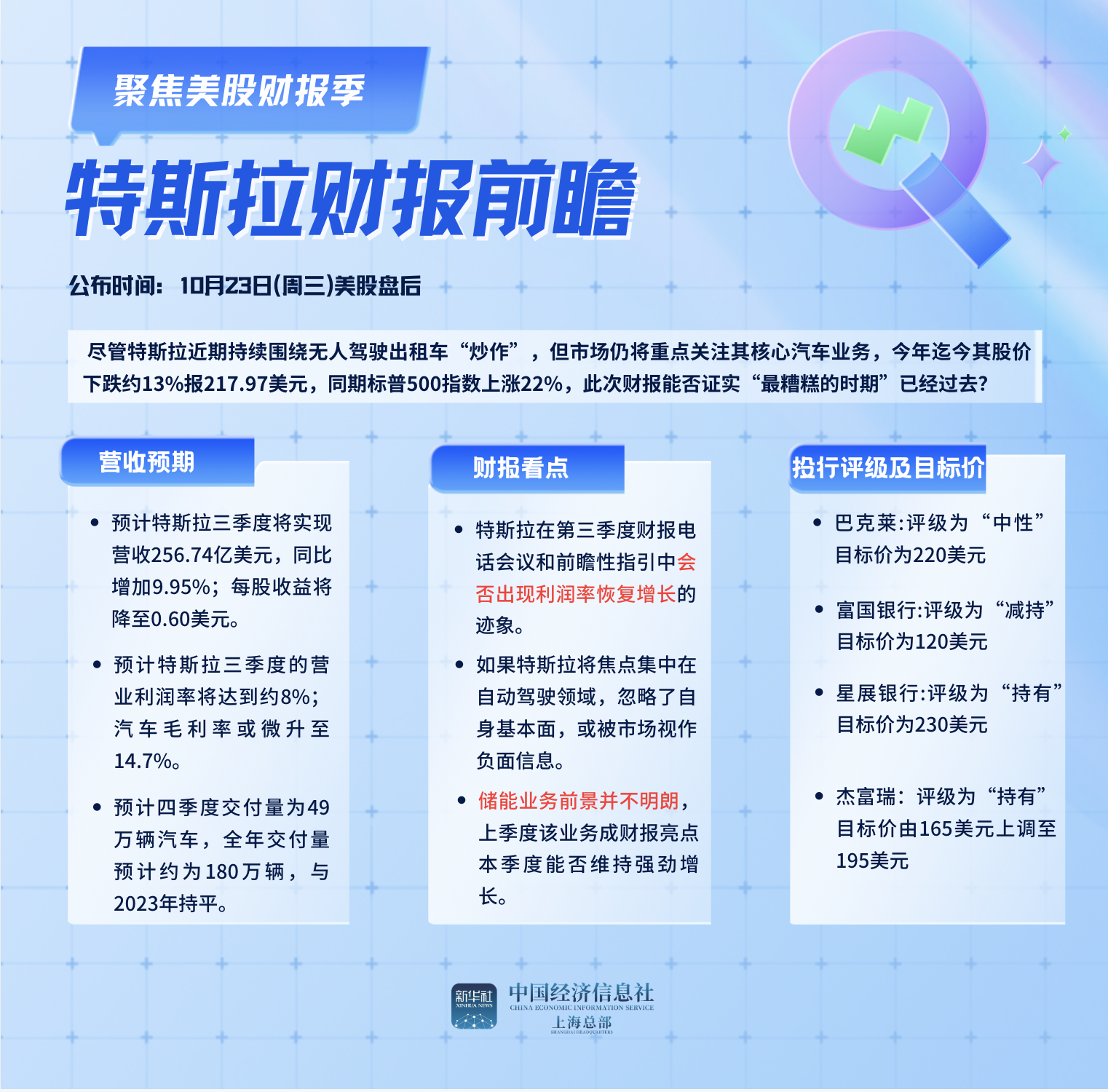 特斯拉三季报放榜在即，哪些要点值得关注？