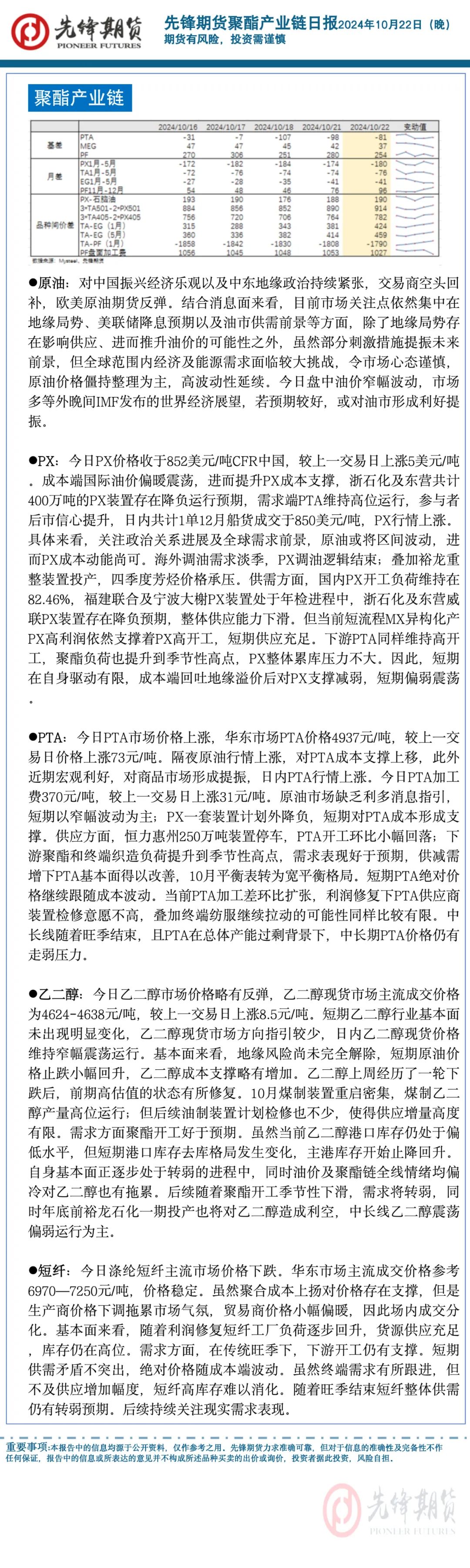 先锋期货 | 国内商品大面积飘红，化工板块整体企稳，黑色系集体飘绿