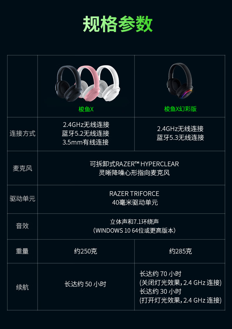 京东雷蛇(Razer)梭鱼 X 幻彩999 元直达持续