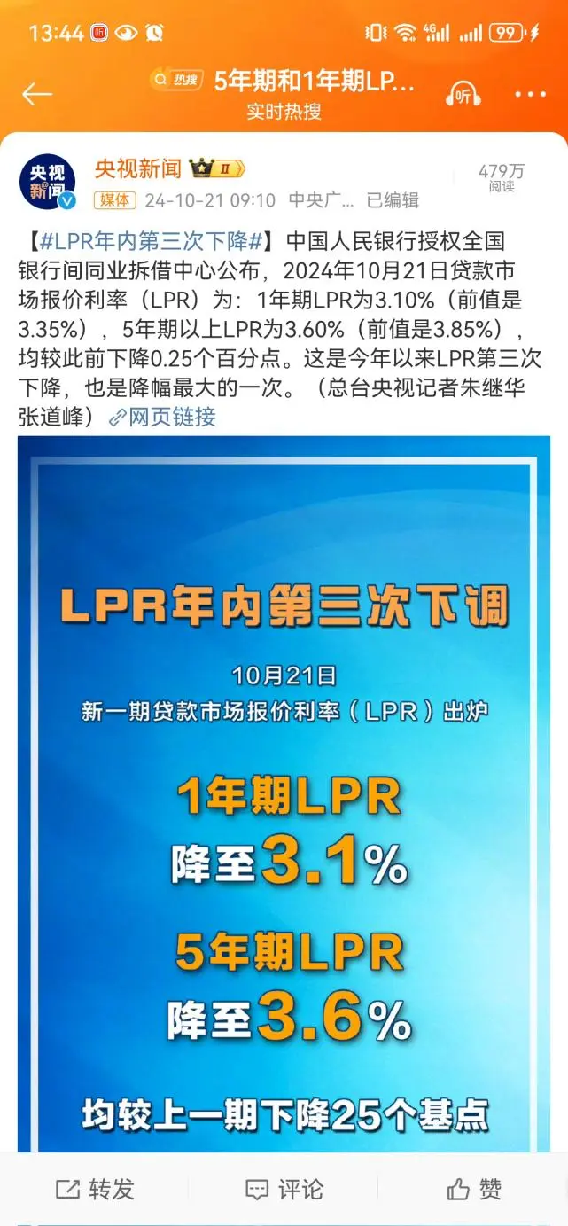 LPR到底是个啥？它下调了我能获益吗？