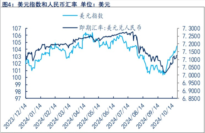 关联品种沪金沪银所属公司：物产中大期货