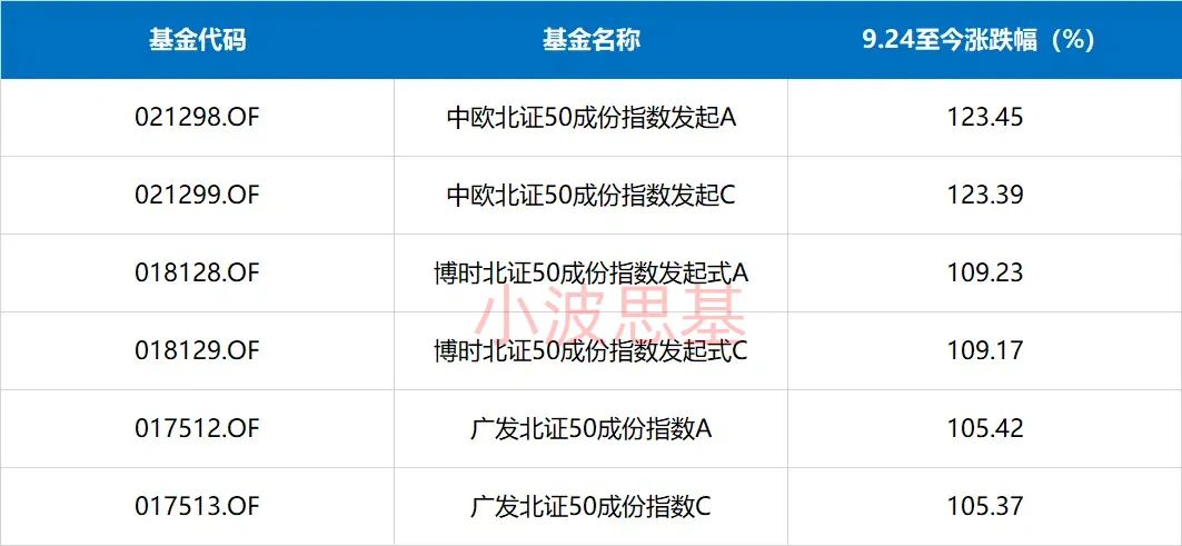 同花顺财经个股网址(同花顺财经个股网官网)