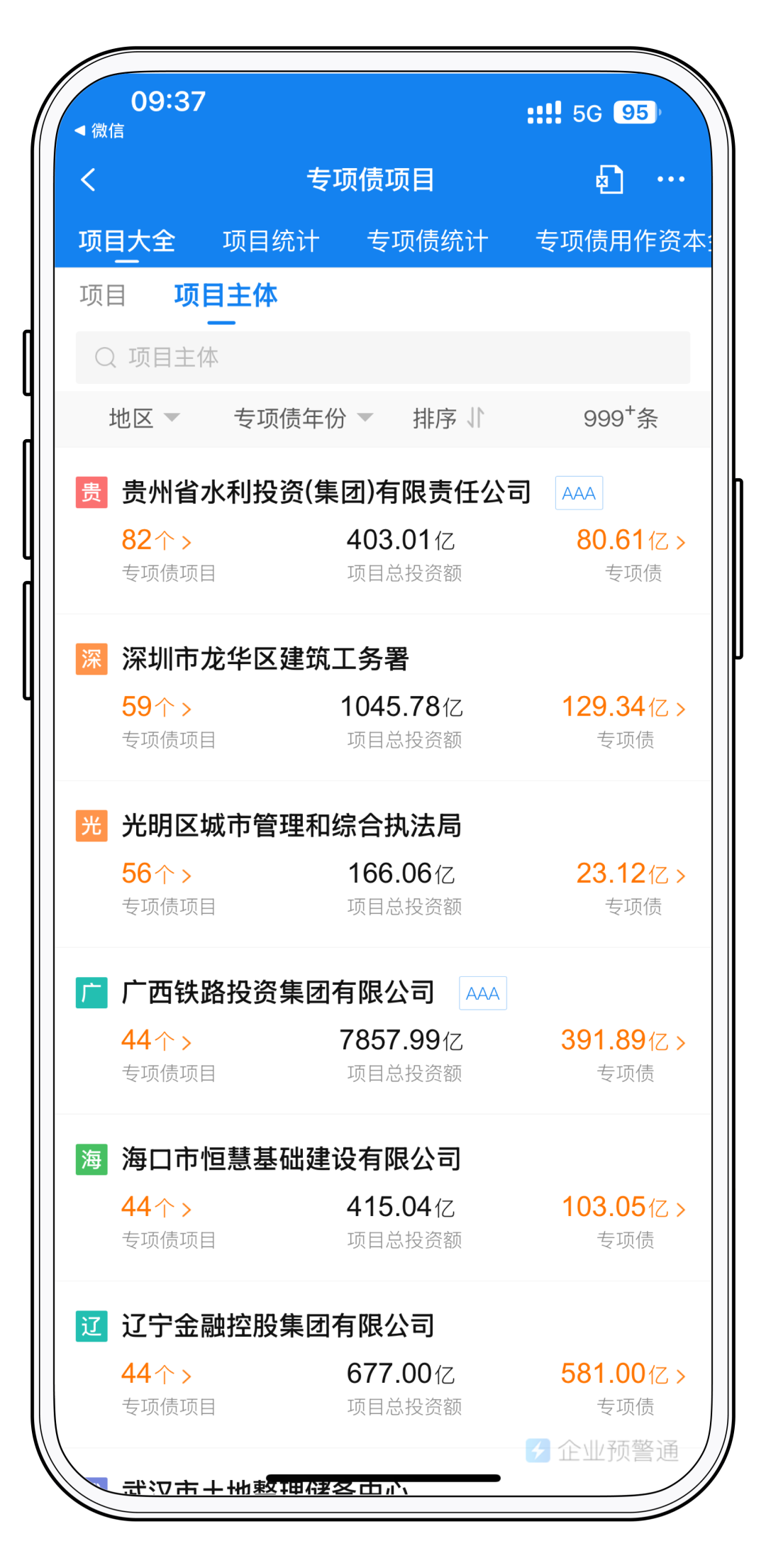 一文读懂 ｜地方政府专项债发债全过程（附图解）|地方政府_新浪财经_新浪网